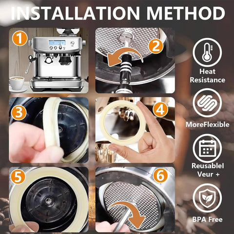 Installation method of 54mm Silicone Steam Ring Gasket for Espresso Machines Replacement Seal for Breville 8 Series