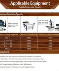 Game Changing Dovetail Router Bit With Precision Stepped Rabbet Design For Slick Woodworking Joints And Snappy Dust Clear Out Heavy Duty Shop Ready Tool specifications chart showing machine speeds.