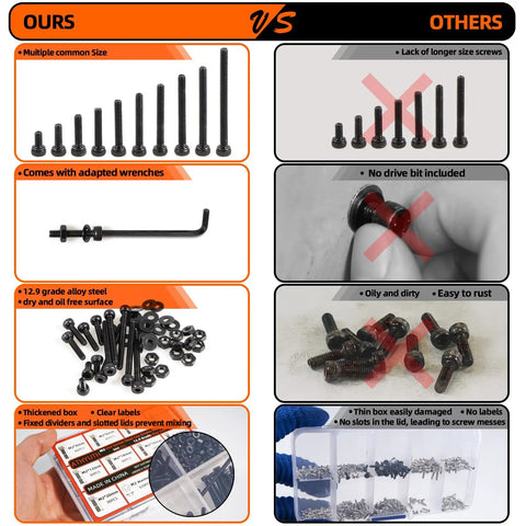 Comparison of M2 Metric Hex Socket Head Cap Screw Kit With Nuts And Washers, 960 Pieces, Black Alloy Steel with inferior options