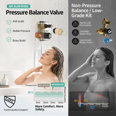 Image of SR SUN RISE 12 Inch Ceiling Mount Shower System, Matte Black pressure balance valve with a woman enjoying a shower.