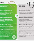 Comparison of fiber-based eco zip ties and traditional plastic ties highlighting eco-friendly benefits of Fiberstrap.