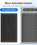 Comparison of Tesla Model 3 and Model Y Cabin Air Filter Upgrade with true HEPA, activated carbon against standard carbon filter.