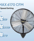Beastly 24 Inch Wall Mounted High Velocity Industrial Fan with Wide Angle Oscillation, 6170 CFM shown with speed settings.