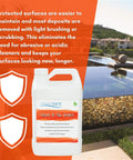 Glass And Tile Shield Gallon Protectant packaging in front of pool with tile and water feature, highlighting protection features.