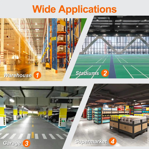 Collage showing applications of UFO LED High Bay Light 100W For Warehouses, Stadiums, Garage, and Supermarket lighting.