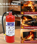 5 Lb Abc Dry Chemical Fire Extinguisher With Wall Mount And 2A 10B C Rating, shown with fire scenes for emergency use.