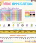 60 Pcs Classroom Desk Name Tags Set With Alphabet Number Line 100 Chart Addition And Ruler For 1st Through 3rd Grade