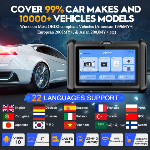 Wireless OBD2 Scanner For Cars With AI Assisted Bidirectional Scan Tool 2026 Upgrade ECU Coding displayed with car and interface.