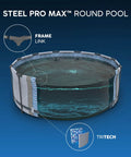 Premium Round Above Ground Swimming Pool 10 Foot Diameter 30 Inch Depth Steel Frame Build showing water and reinforced sides.