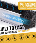 No Tools Needed Gutter Guard For Commercial 8 Inch Gutters 108 Ft Kit Easy Snap In Install Stops Clogging illustration