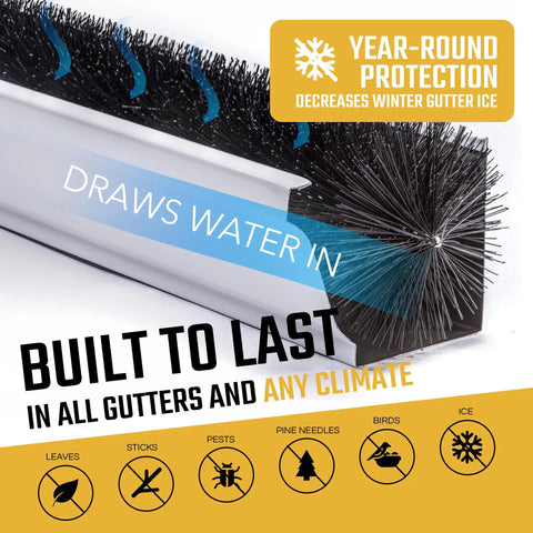 No Tools Needed Gutter Guard For Commercial 8 Inch Gutters 108 Ft Kit Easy Snap In Install Stops Clogging illustration