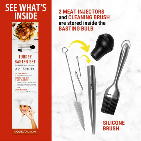 Juicy Thanksgiving Turkey Made Easy With This 5 Piece Turkey Baster Set Including Baster, Needle, Cleaning Brush, Drip Guard