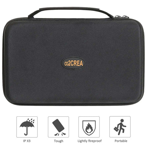 Boss Level Hard EVA Travel Gear Stash Case For Power Banks And Heavy Duty Electronics Accessories with tough exterior and portable design.