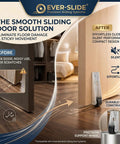 Heavy Duty Vertical Track Roller Wheels For Sliding Doors Featuring Silky Smooth Glide Rubber Casters As Bottom Guides To Fix Sticking Tracks And Level Up Your Closet Setup Without The Hassle Four Pack, showing before and after sliding door performance.