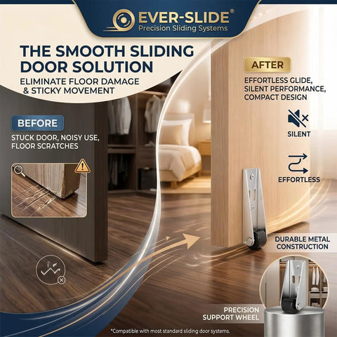 Heavy Duty Vertical Track Roller Wheels For Sliding Doors Featuring Silky Smooth Glide Rubber Casters As Bottom Guides To Fix Sticking Tracks And Level Up Your Closet Setup Without The Hassle Four Pack, showing before and after sliding door performance.