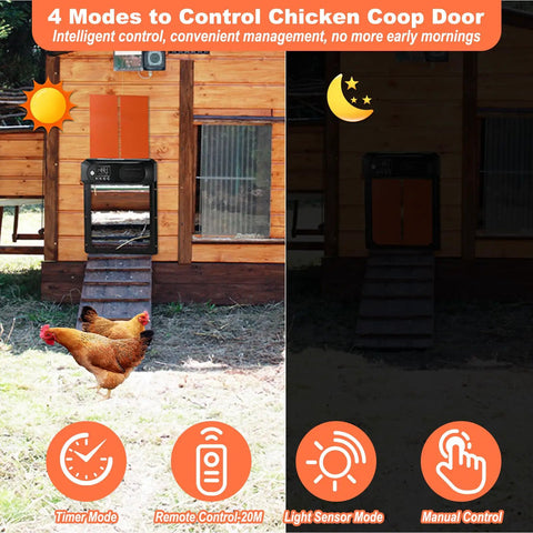 Solar Powered Automatic Chicken Coop Door With Remote Timer And Light Sensor Anti Pinch Safety Waterproof Aluminum Housing