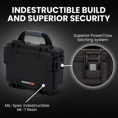 Freakishly Durable IP67 Waterproof Hard Shell Case Built For Tough Travel Days with PowerClaw latching system.