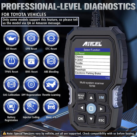 TD700 OBD2 Scanner For Toyota Vehicles, showing diagnostic functions on screen with buttons and vehicle system icons.