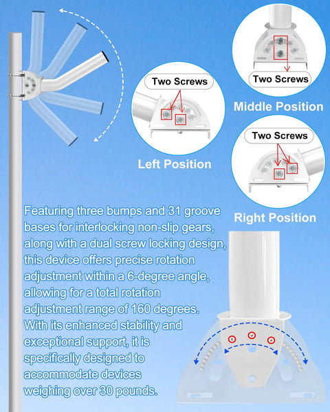 Outdoor Antenna Mount Rock Solid For Wireless Bridge 11 Inch Dual Screw Locking J Pole Bracket with adjustable positions.