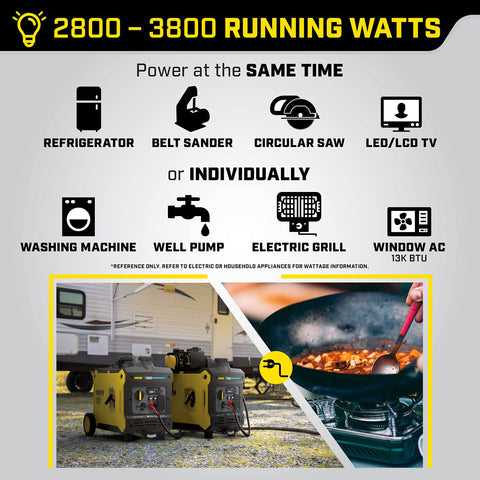 3500 Watt Portable Inverter Generator With Quiet Technology And CO Shield for RV camping and outdoor cooking with appliances