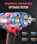 Straight Up Tough As Nails Cordless Impact Wrench 1/2 Inch Square Drive showcasing powerful brushless motor internals.