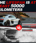 Image comparing premium engine water pump durability. Top features a sporty car; bottom shows a vehicle with engine trouble.