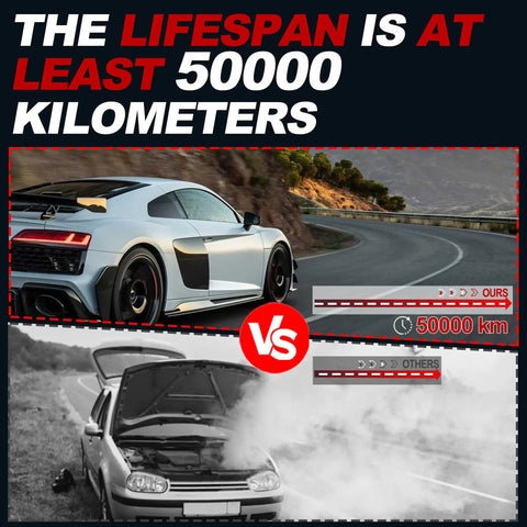 Comparison image showing a high-performance car against a broken vehicle, emphasizing durability for 50000 kilometers.
