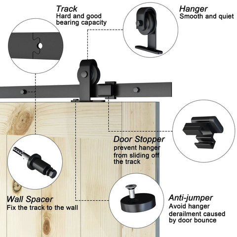 6 Foot Heavy Duty Black Top Mounted Barn Door Hardware Kit For 36 Inch Aluminum Framed Glass Door Or Wooden Barn Door With Carbon Steel Track And Nylon Wheels In Matte Black Finish Built To Last Rock Solid, showing components and installation details.