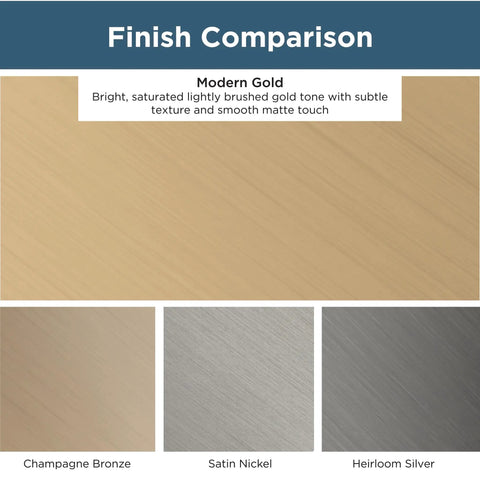 Finish comparison of Modern Gold, Champagne Bronze, Satin Nickel, Heirloom Silver for 10 Pack Modern Gold Cabinet Knobs 1-1/2 Inch Kitchen Cabinet Handles And Drawer Knobs For Cupboards, Dressers, Furniture, And Bathroom Vanities Farmhouse Style To Level Up Your Space