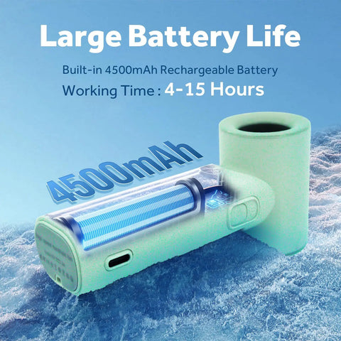 Portable Handheld Turbo Fan With 17400 RPM High Speed Mini Cooling Power 4500mAh USB Rechargeable
