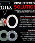 Made In USA M16 Oil Drain Plug Crush Washer Gasket Seal Ring Aluminum Pack Of 20 For BMW Mini Subaru And More comparison image