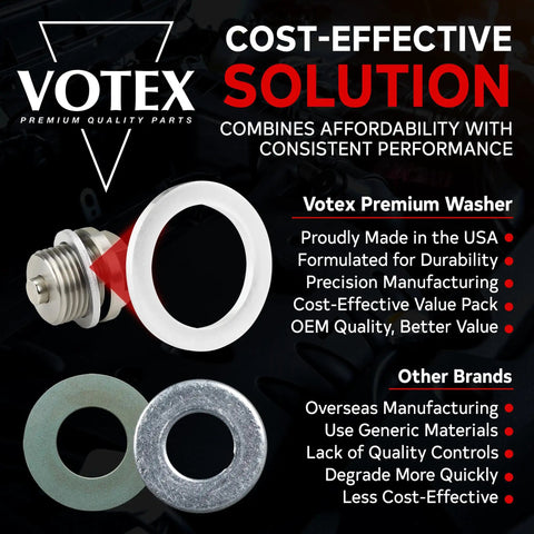 Made In USA M16 Oil Drain Plug Crush Washer Gasket Seal Ring Aluminum Pack Of 20 For BMW Mini Subaru And More comparison image