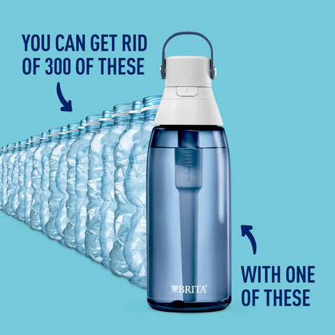 Night Sky 36 Oz Hard Sided Water Bottle With Built In Filter BPA Free and Reusable next to plastic bottles showing environmental impact