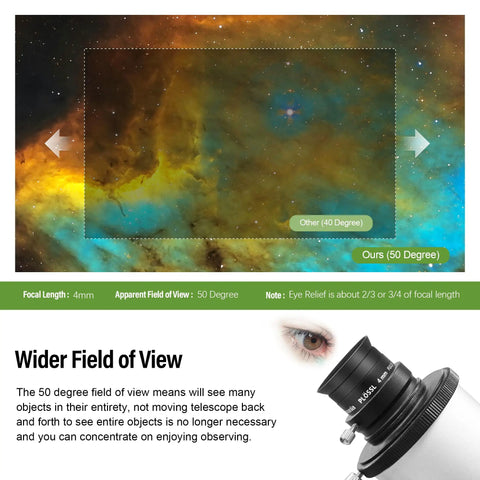 50-degree view through 4Mm 1.25 Inch Plossl Eyepiece With Fully Multi Coated Optics, showing vibrant nebula backdrop, ideal for wide field observations