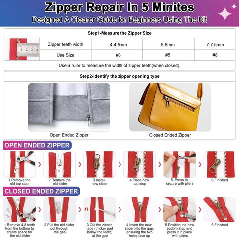 Guide from Universal Zipper Repair Kit with 280 Pieces for Jackets Luggage Backpacks Outdoor Gear, showing zipper repair steps.