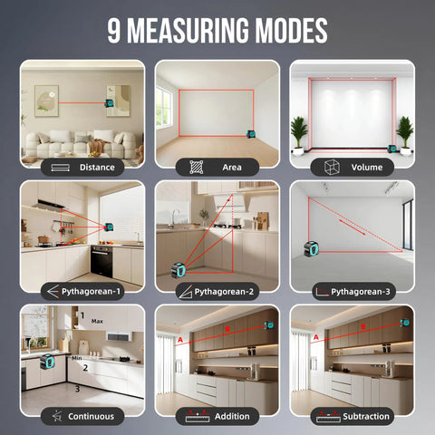 3-In-1 Laser Tape Measure With Cross Line, 196ft Rangefinder, 16ft Auto-Lock Magnetic Tape, Converts Inches Feet Meters And Linear Area Volume For DIY Pros, Woodworking And Construction Layouts. 9 measuring modes shown for distance, area, volume, and layout.