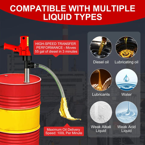 Heavy Duty 2480W Electric Drum Pump Cranks Out Rapid Fluid Moves With 36 Inch Stainless Steel Tube And 7 Foot Reinforced Hose handles multiple liquids.