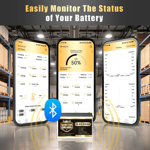Monitoring screen showing status of Badass 12V 330Ah LiFePO4 Self Heating Lithium Battery with Bluetooth connection.