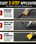 Easy 3-step application guide showing asphalt crack filler use to smooth over gritty pavement with this heavy duty asphalt crack filler self leveling blacktop sealant.