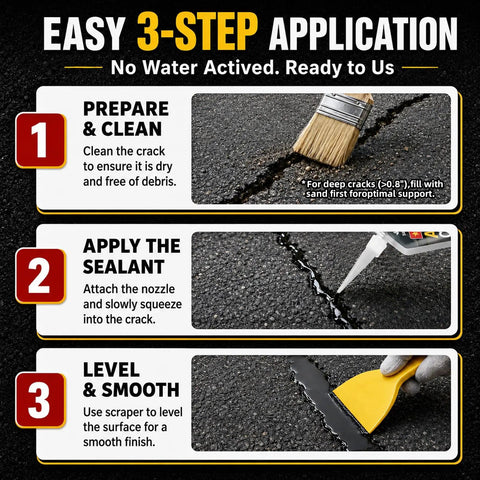 Easy 3-step application guide showing asphalt crack filler use to smooth over gritty pavement with this heavy duty asphalt crack filler self leveling blacktop sealant.