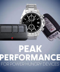 Cr2032 3V Lithium Coin Cell Batteries In Child Resistant Packaging Delivering Heavy Duty Power In A Top Shelf Ten Pack for watches and remotes.