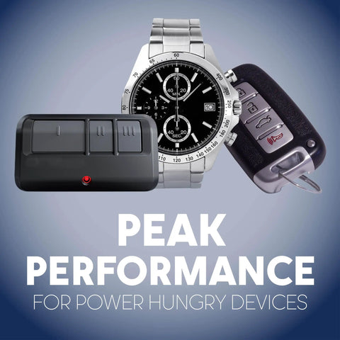 Top Tier CR1620 3V Lithium Coin Cell Batteries Packaged In Secure Child Proof Blister Packs, powering a watch and car key.