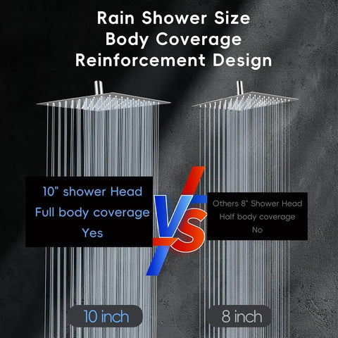 Top Shelf 10 Inch High Pressure Rain Shower Head Combo With Heavy Adjustable Arm And Versatile Five Setting Handheld Sprayer That Hits Different For Great Showers