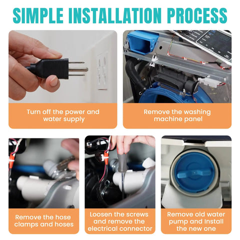 Washer Drain Pump Filter Replacement For GE Front Load Washers Plug And Play Fit With AP8054992 PS16217203 EAP16217203 PD00094541 PD00065822 B25 3A04 Easy Install Durable OEM Equivalent Part By MIFLUS installation steps