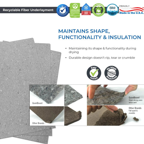 Super Quiet Floor Underlayment For Laminate, Wood, Luxury Vinyl And Carpet, 15 Panels Covering 90 Sq Ft, details of material texture.