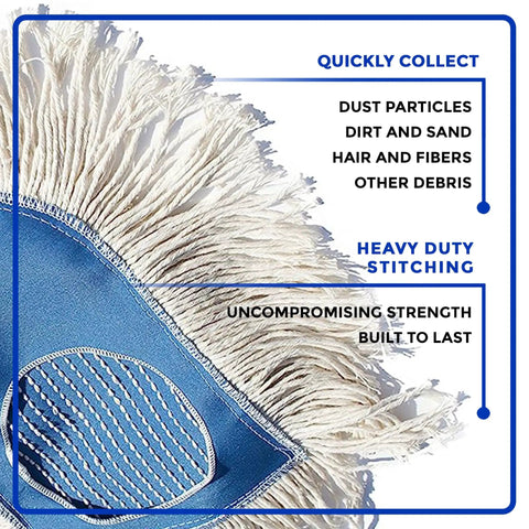 Heavy Duty Cotton Wedge Dust Mop Head For Hardwood Floors And Commercial Janitorial Use Rock Solid With Hand Stitched Yarn close-up showing effective dust collection features.