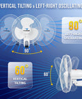 Diagram of Two Pack 16 Inch Wall Mounted Fans For Home Use With 90 Degree Oscillation Remote Control Three Speed Settings 2650 CFM 6 Foot Cord UL Listed Quiet Space Saving Cooling For Living Room Garage Shop highlighting oscillation and tilting features.