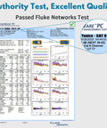 Certificate showing test results for Cat 8 Ethernet Cable Flat 3 To 100 Feet Ultra Fast 40Gbps 2000MHz High Speed Gaming LAN Cable