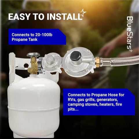 Two stage propane regulator for RVs with POL connection and propane tank