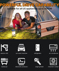 2000 Watt Pure Sine Wave Power Inverter 4000 Watt Peak Converter in tent with couple, lantern, and various appliances icons.